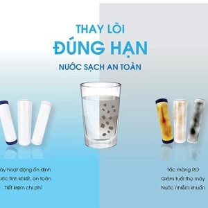 loi-ich-cua-viec-thay-loi-loc-nuoc-dung-han-giai-phap-bao-ve-suc-khoe-gia-dinh-mot-cach-ben-vung